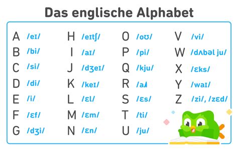 h englisch aussprache|Englisches Alphabet